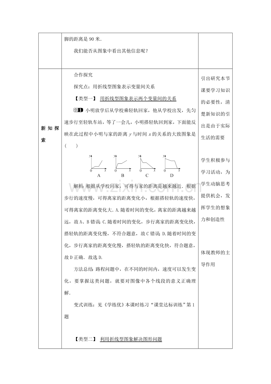 山东省济南市槐荫区七年级数学下册 第三章 变量之间的关系 3.3 用图象表示的变量间关系 3.3.2 用图象表示的变量间关系教案 （新版）北师大版-（新版）北师大版初中七年级下册数学教案.doc_第2页