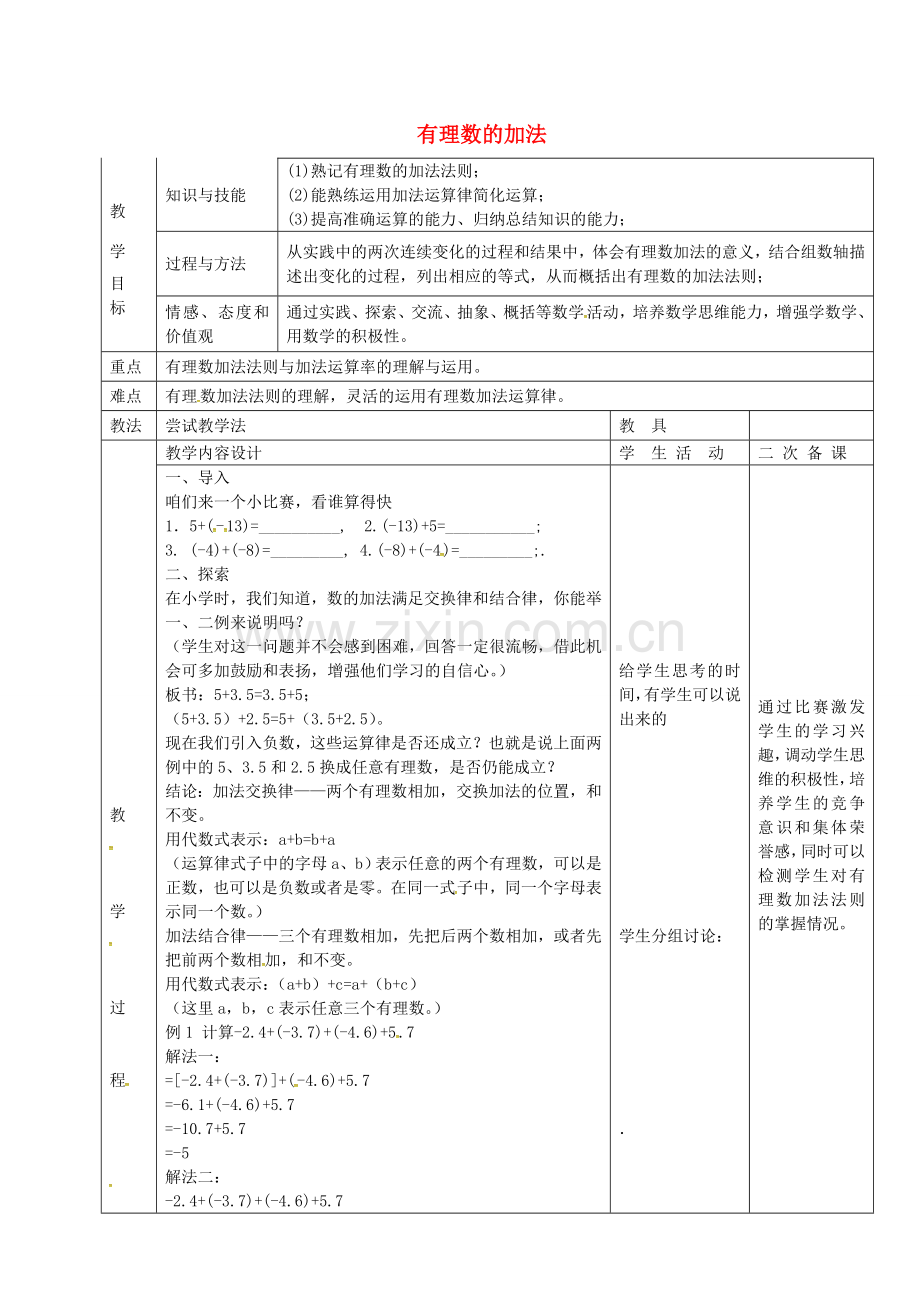 七年级数学上册 1.5有理数加法教案2 （新版）冀教版-（新版）冀教版初中七年级上册数学教案.doc_第1页