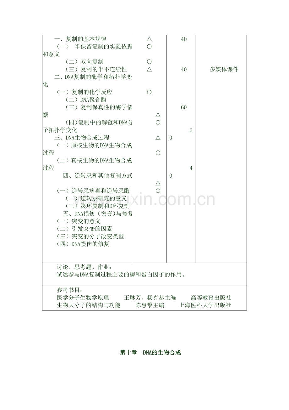 第十二章 DNA合成.doc_第3页