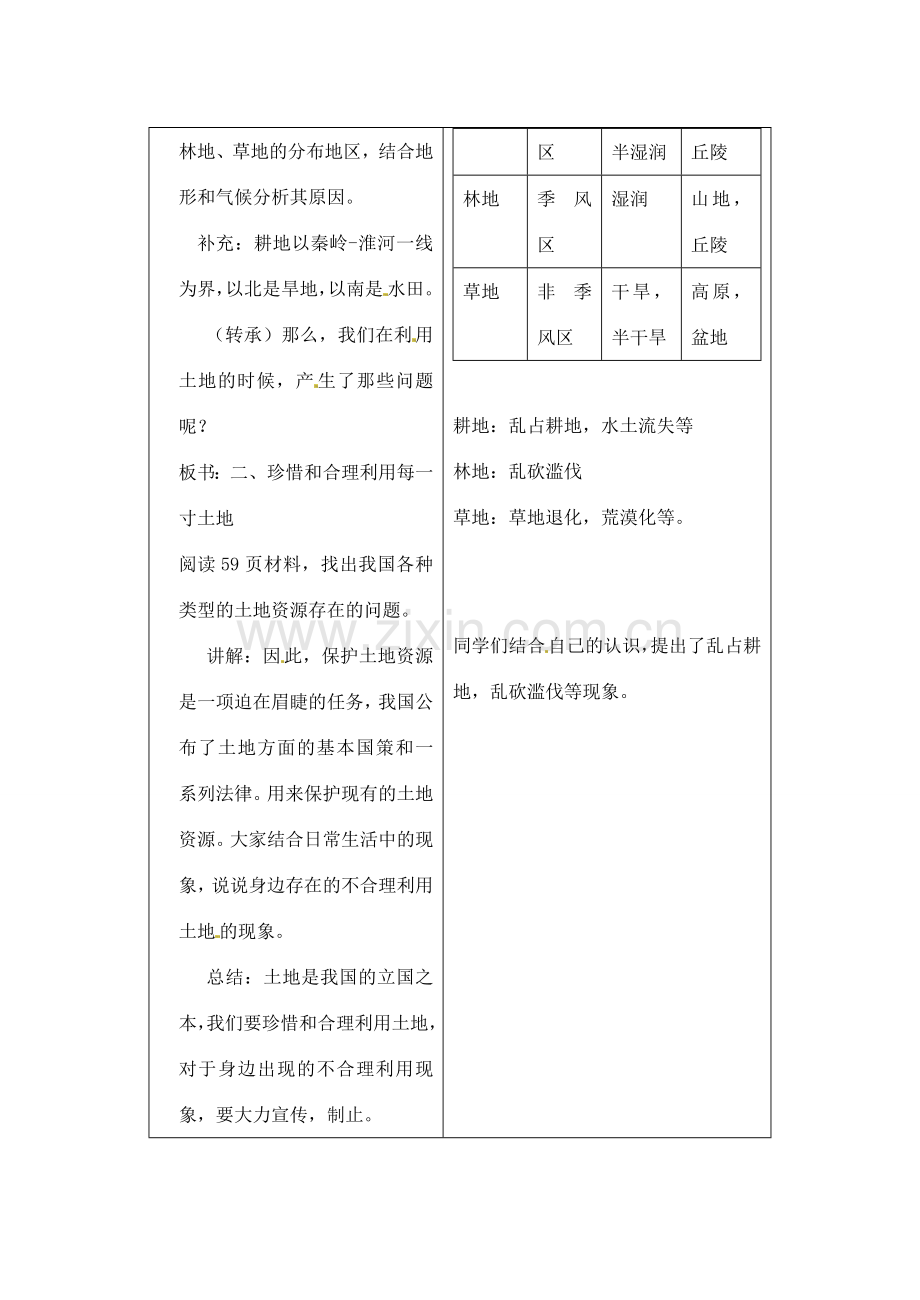 辽宁省丹东七中八年级地理上册 第三单元《第2课 土地资源》教案 人教新课标版.doc_第2页