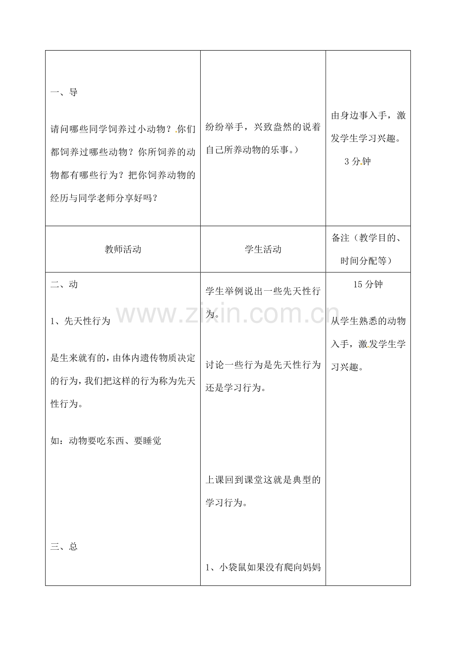 吉林省四平市第十七中学八年级生物上册 先天性行为和学习行为（一）教案 新人教版.doc_第2页