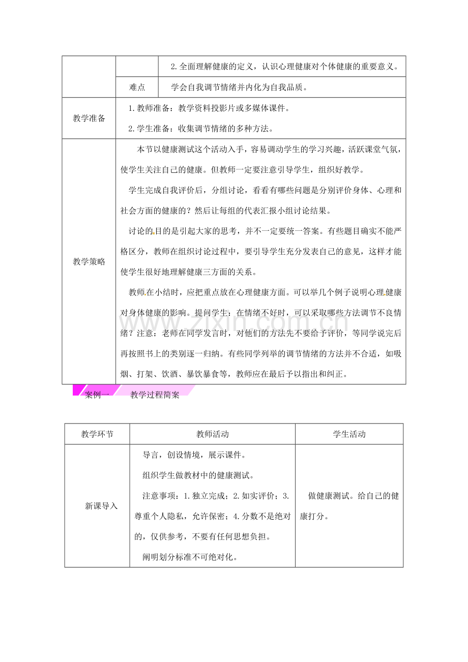 八年级生物下册 8.3.1评价自己的健康状况授课典案 （新版）新人教版-（新版）新人教版初中八年级下册生物教案.doc_第2页