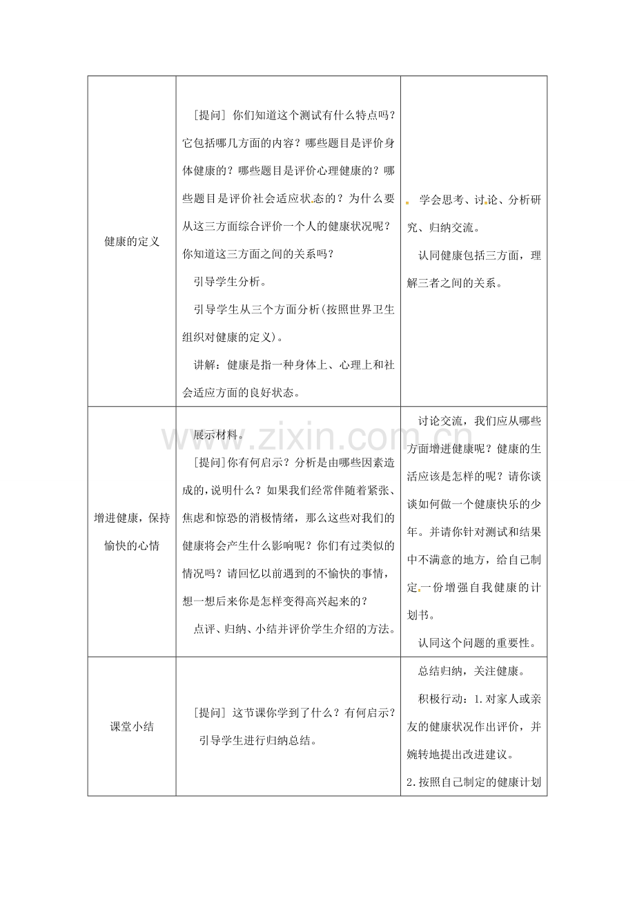 八年级生物下册 8.3.1评价自己的健康状况授课典案 （新版）新人教版-（新版）新人教版初中八年级下册生物教案.doc_第3页