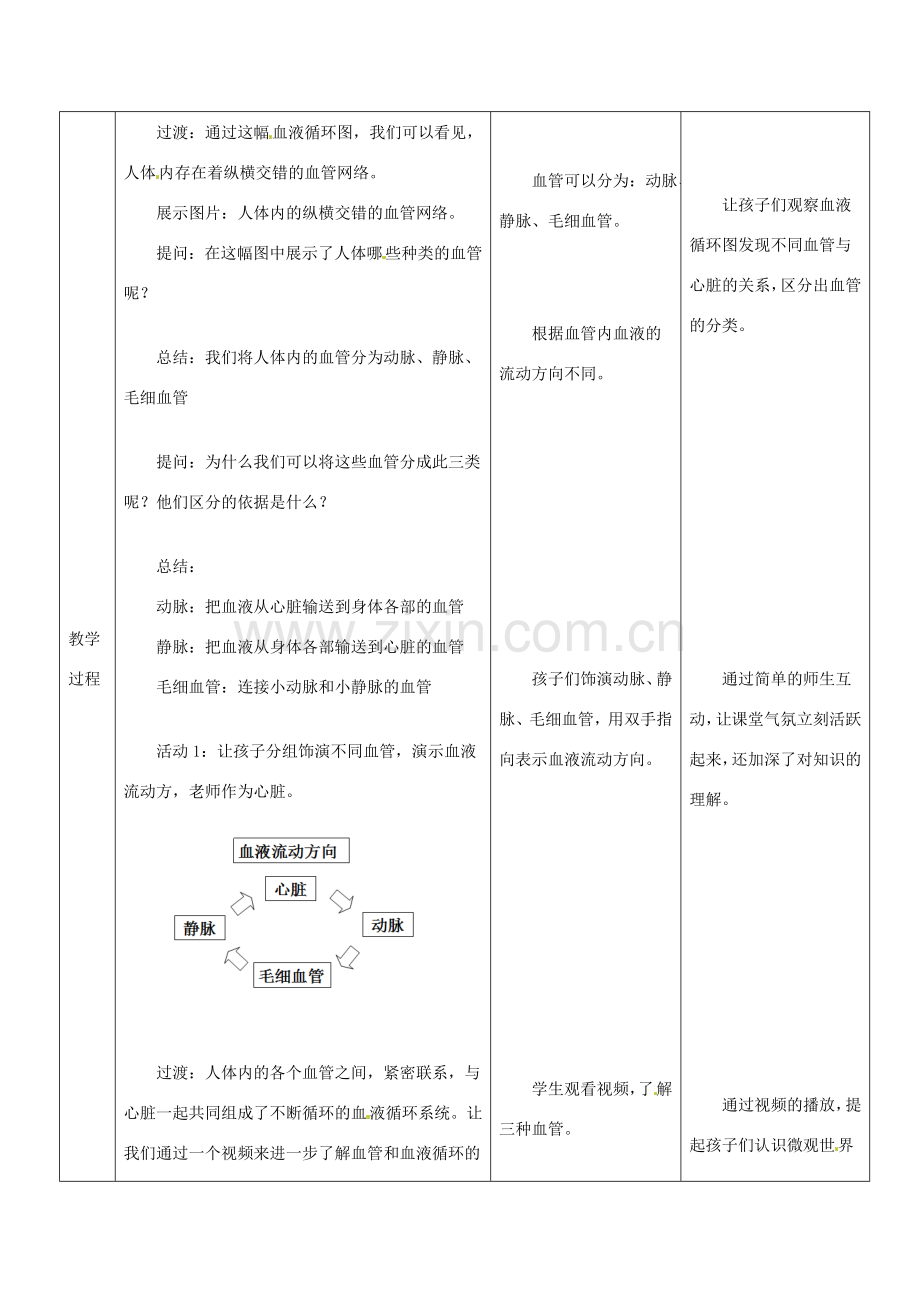 辽宁省辽阳市第九中学七年级生物下册 第十章 第二节 体的血液循环（第一课时）教案 苏教版.doc_第3页