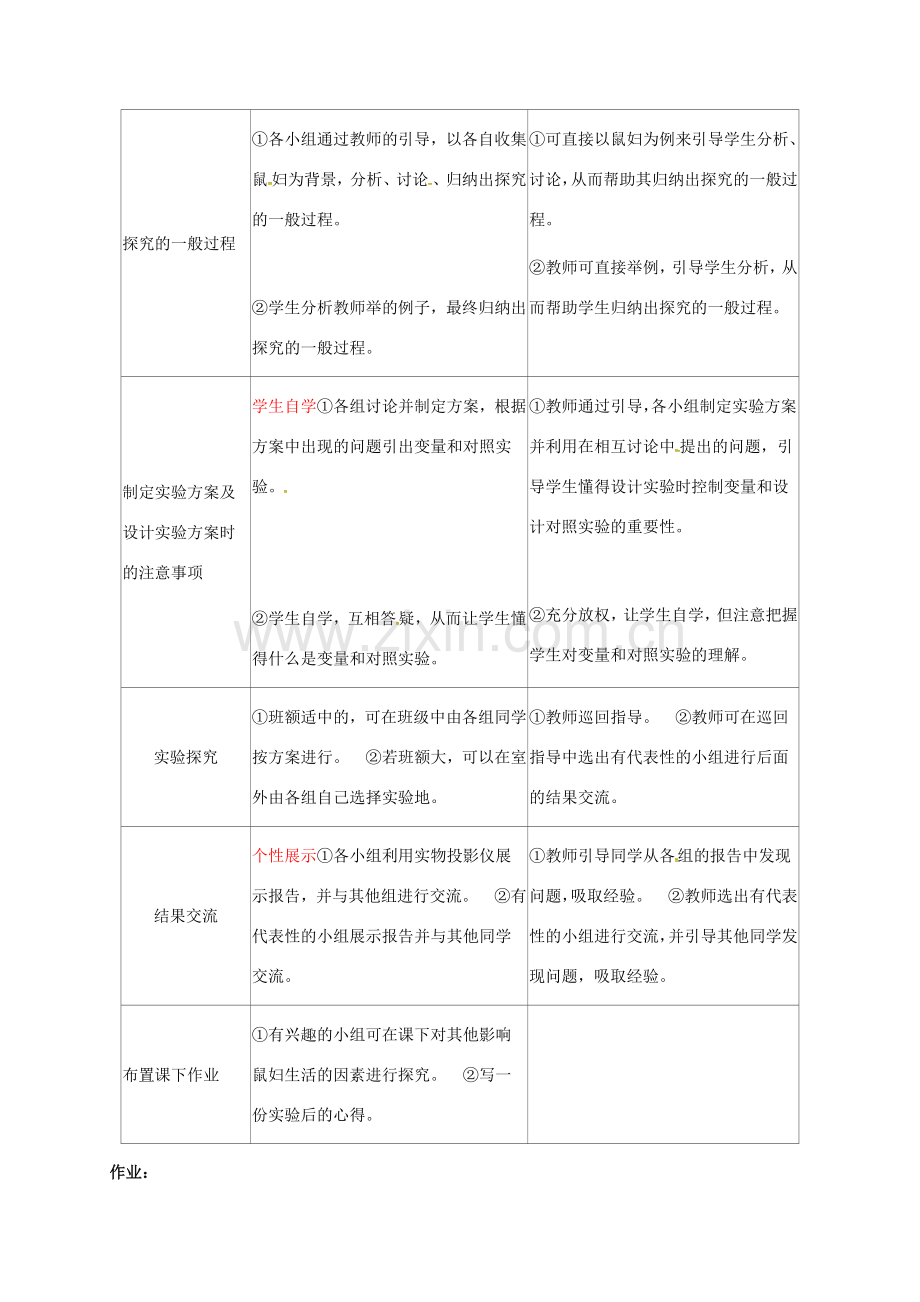 七年级生物上册 1.2.1 生物与环境的关系教案 （新版）新人教版-（新版）新人教版初中七年级上册生物教案.doc_第2页