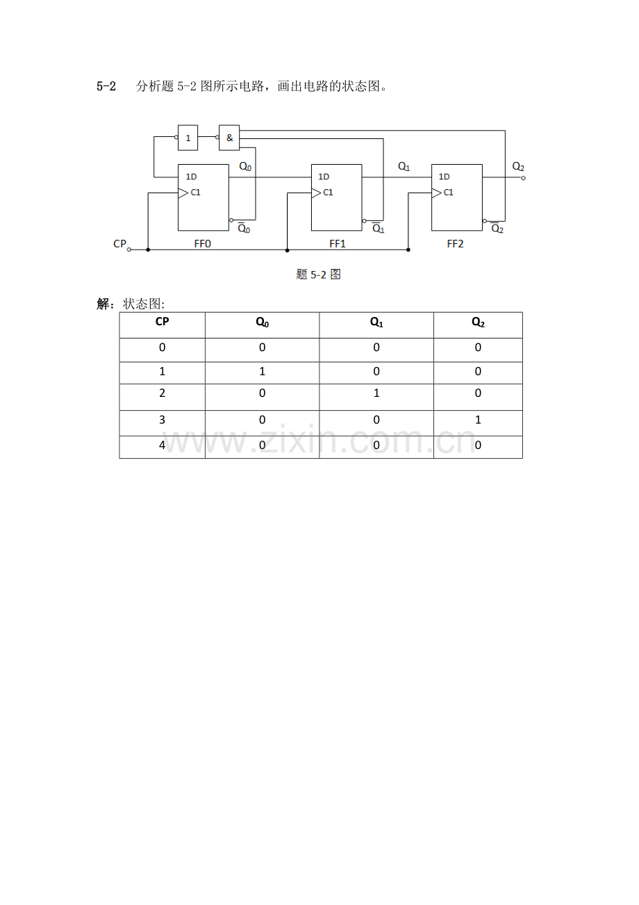 《数字电子技术》黄瑞祥 第五章习题答案.doc_第2页