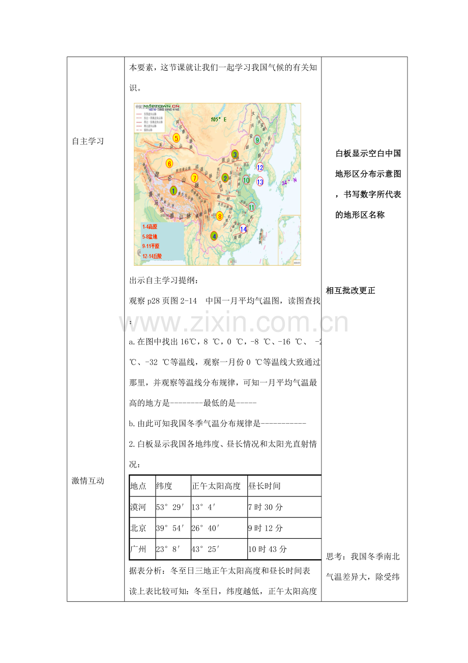 八年级地理上册 第二章 第二节 中国的气候教案（1）（新版）湘教版-（新版）湘教版初中八年级上册地理教案.doc_第2页