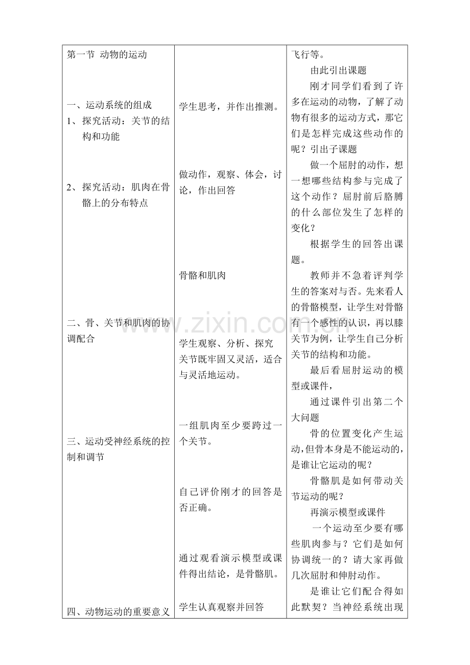 新人教版八年级生物上册动物的运动教案.doc_第2页