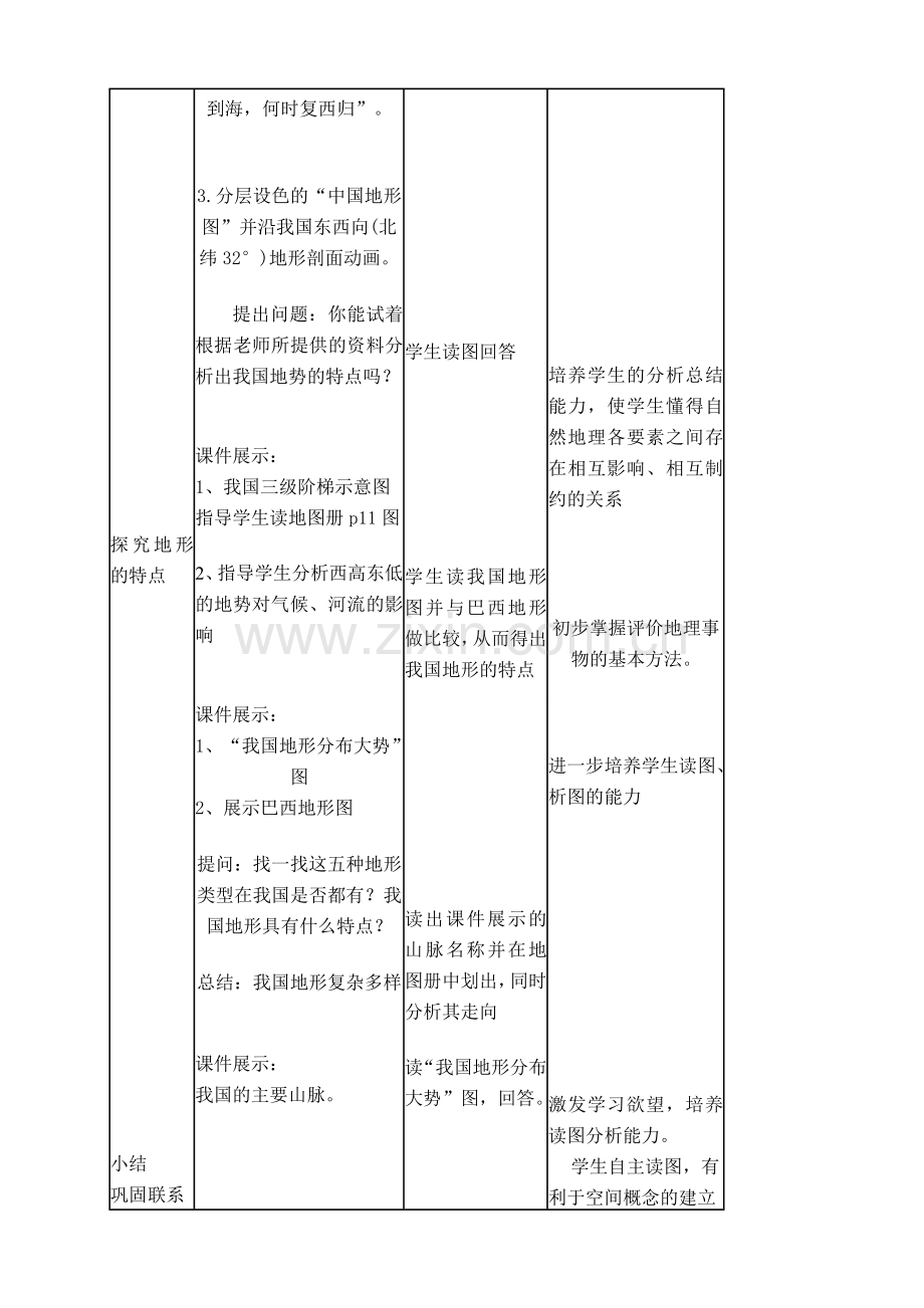 八年级地理上册 地势和地形教案 湘教版.doc_第2页