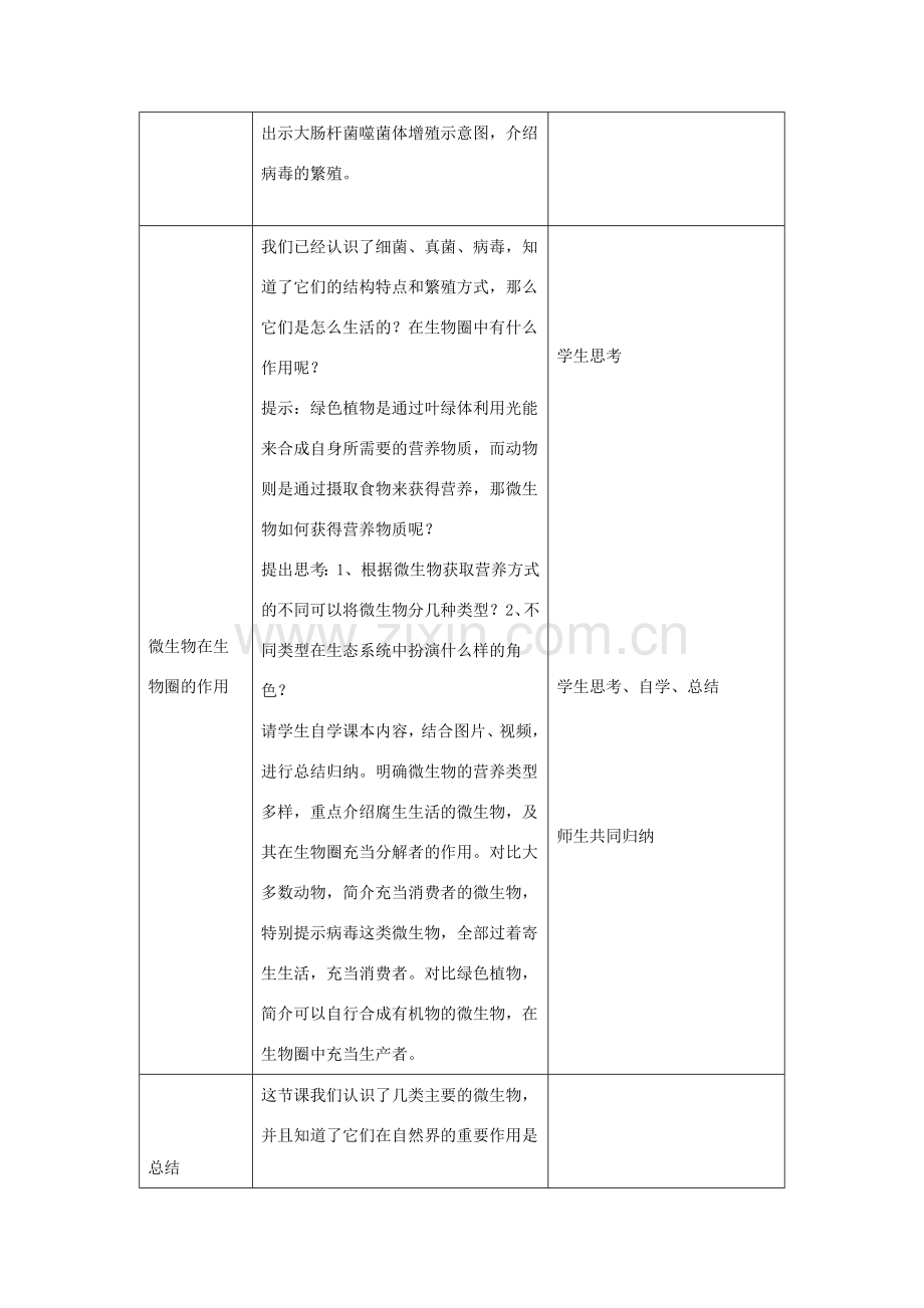 八年级生物上册 第18章 第1节 微生物在生物圈中的作用教案2 （新版）北师大版.doc_第3页