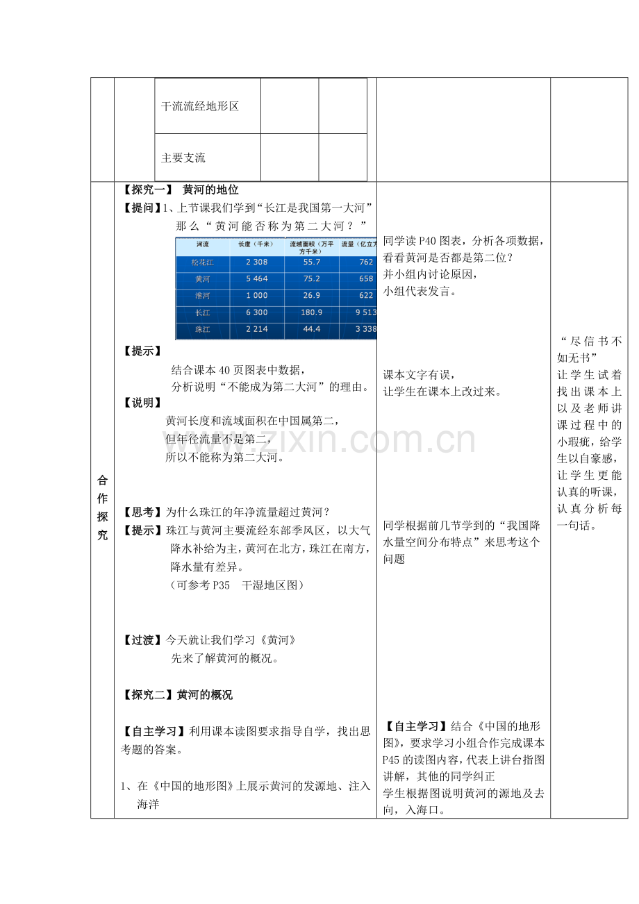 八年级地理上册 2.3 河流和湖泊（第3课时）教案 （新版）商务星球版.doc_第2页