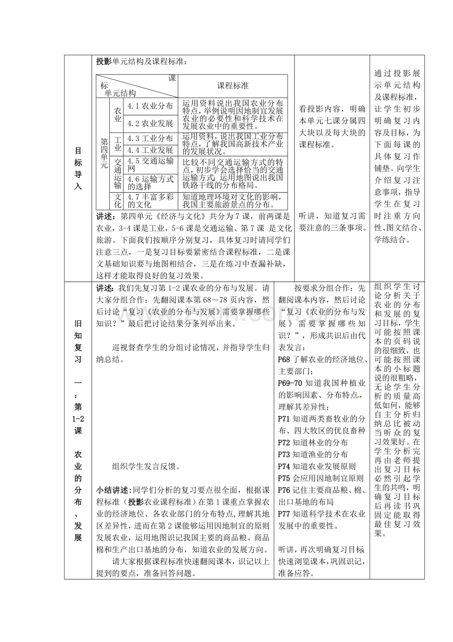 山东省冠县武训高级中学八年级地理上册 第四章 单元复习教案 商务星球版.doc_第2页