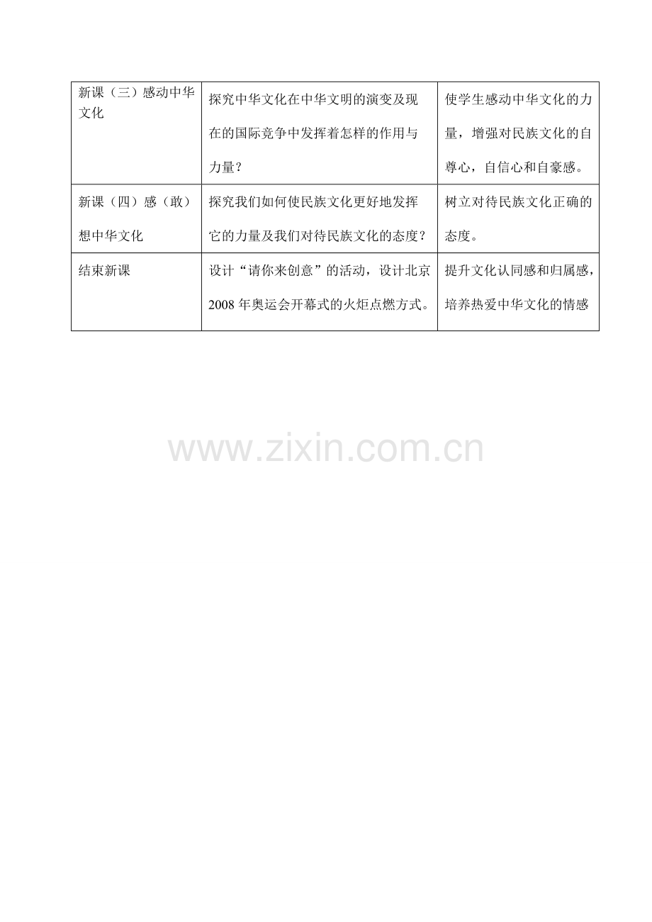 九年级政治《灿烂的中华文化》教学设计.doc_第2页