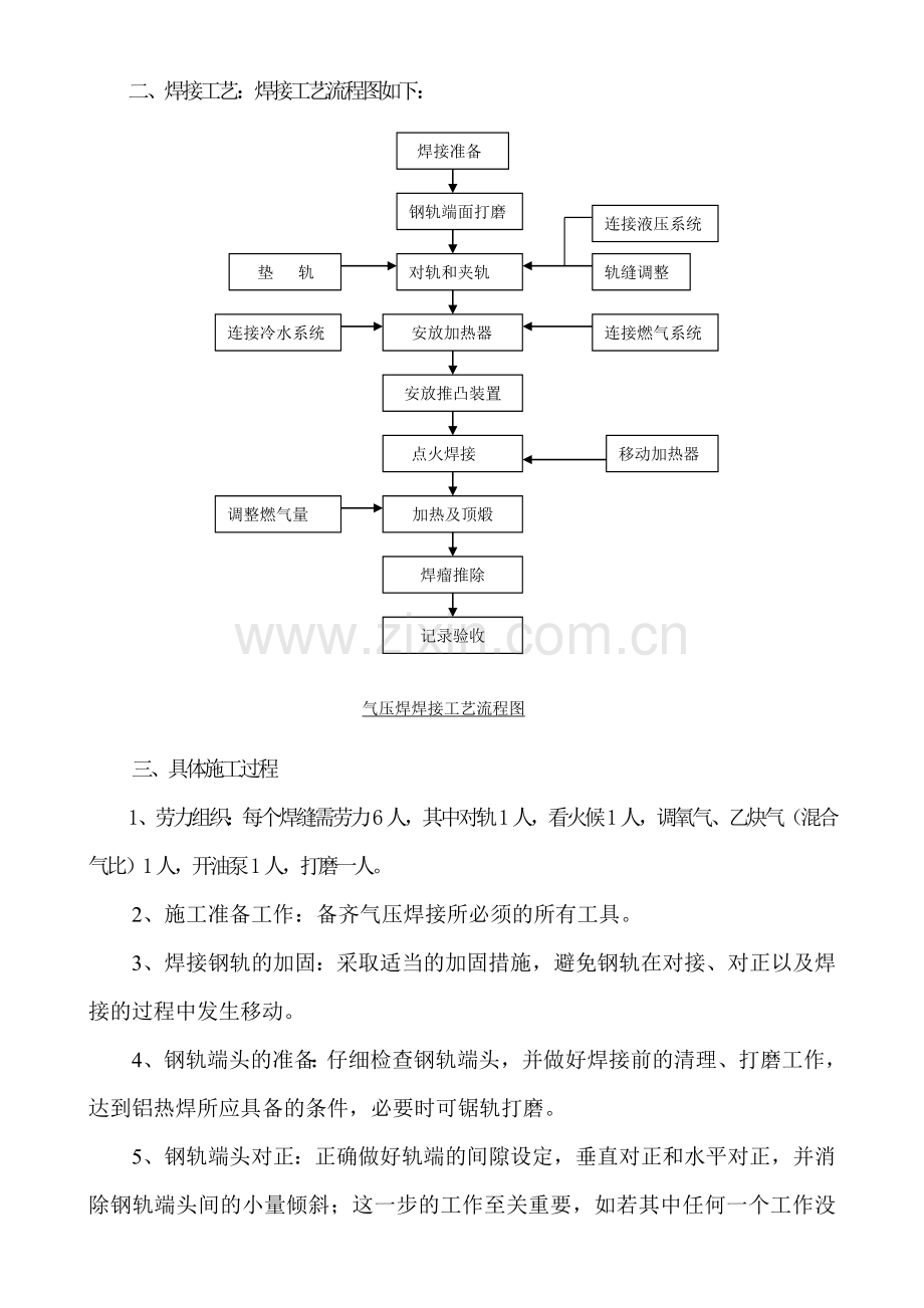 钢轨焊接接头技术条件.doc_第2页