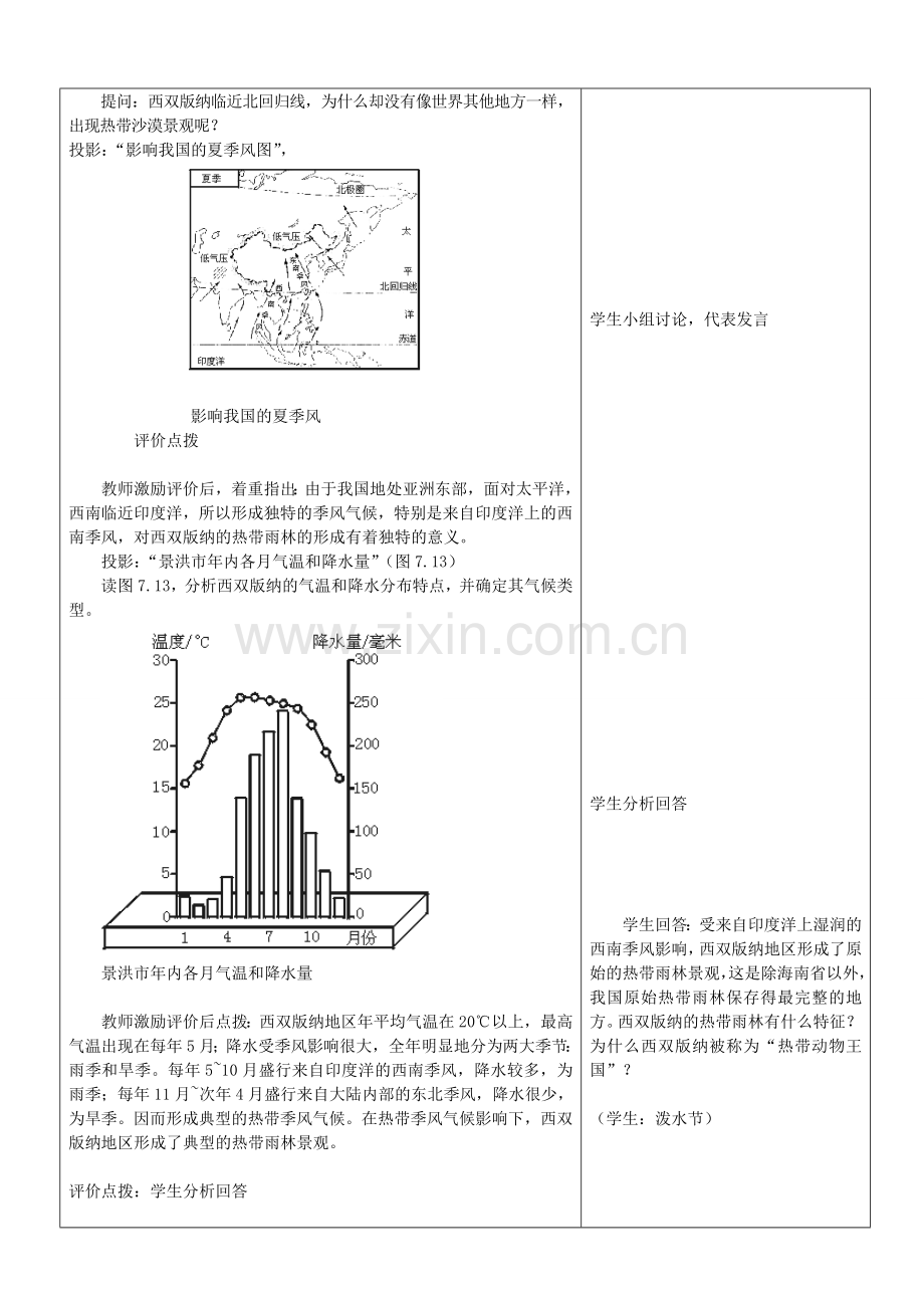 山东省郯城三中八年级地理上册《西南边陲的特色旅游区-西双版纳》教案1 新人教版.doc_第2页