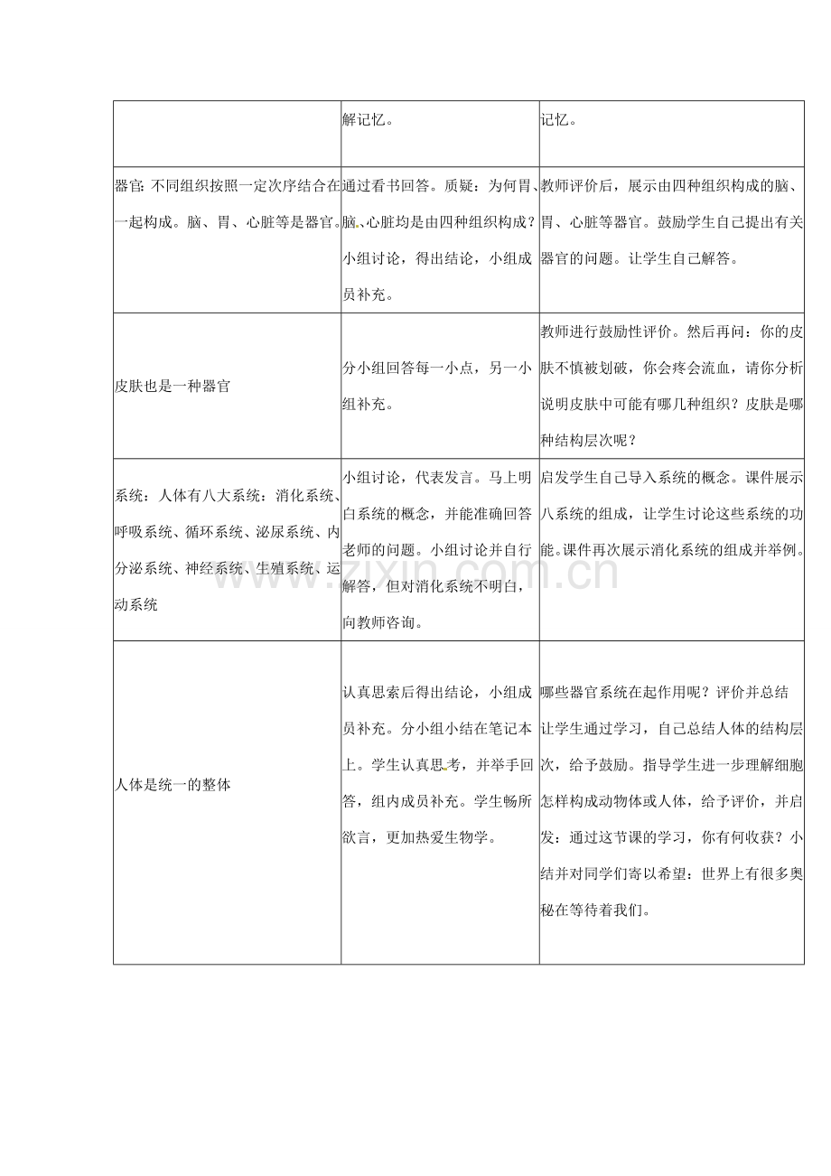 山东省龙口市诸由观镇诸由中学七年级生物上册 第二单元 第三章 第一节 动物体的结构层次教案 新人教版.doc_第3页