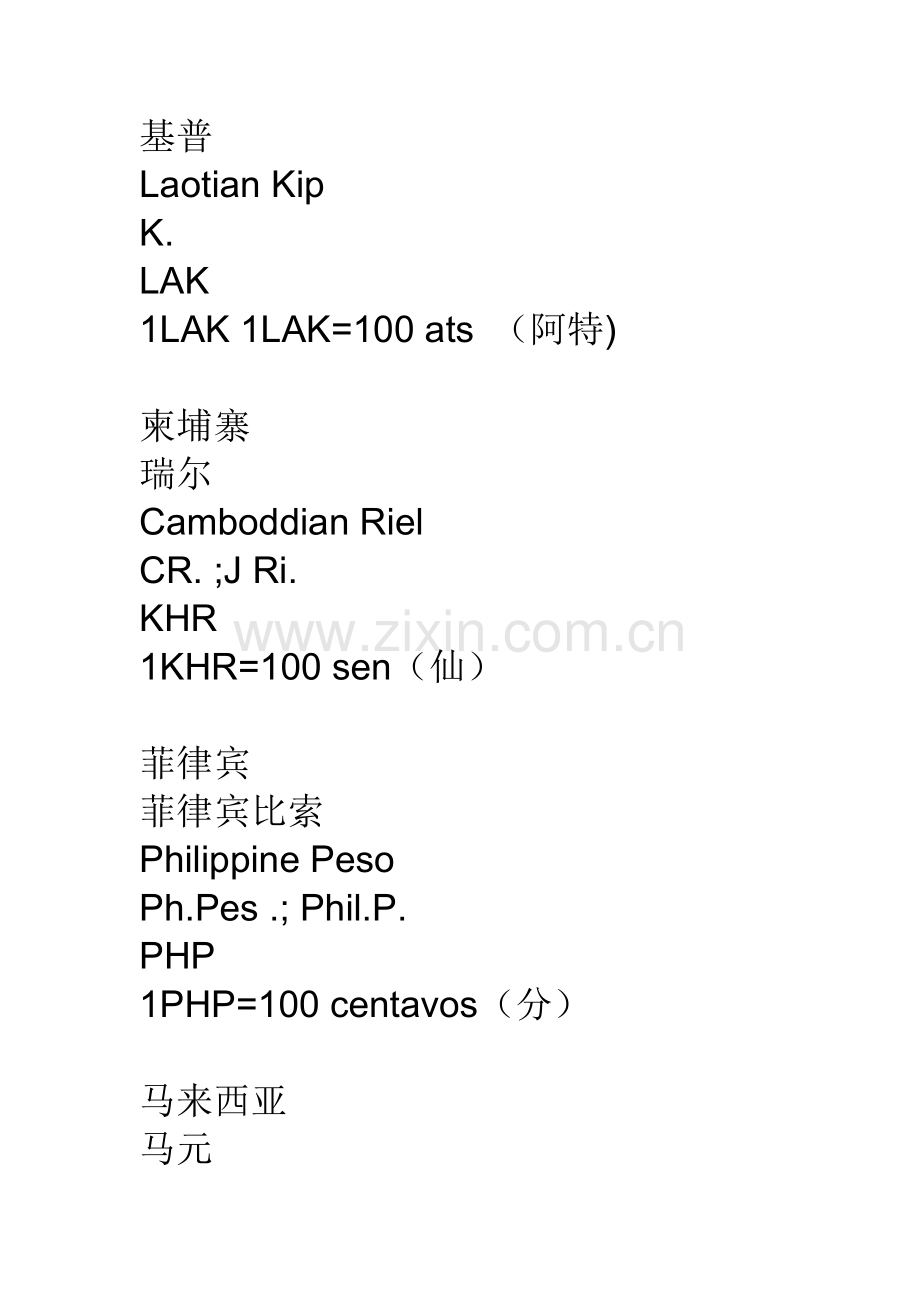 各国钱币代号.doc_第3页