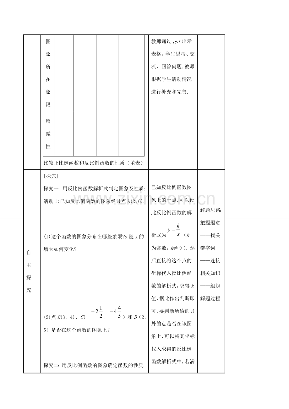 九年级数学下册 第26章 反比例函数 26.1.2 反比例函数的图象和性质（2）教案 （新版）新人教版-（新版）新人教版初中九年级下册数学教案.doc_第2页