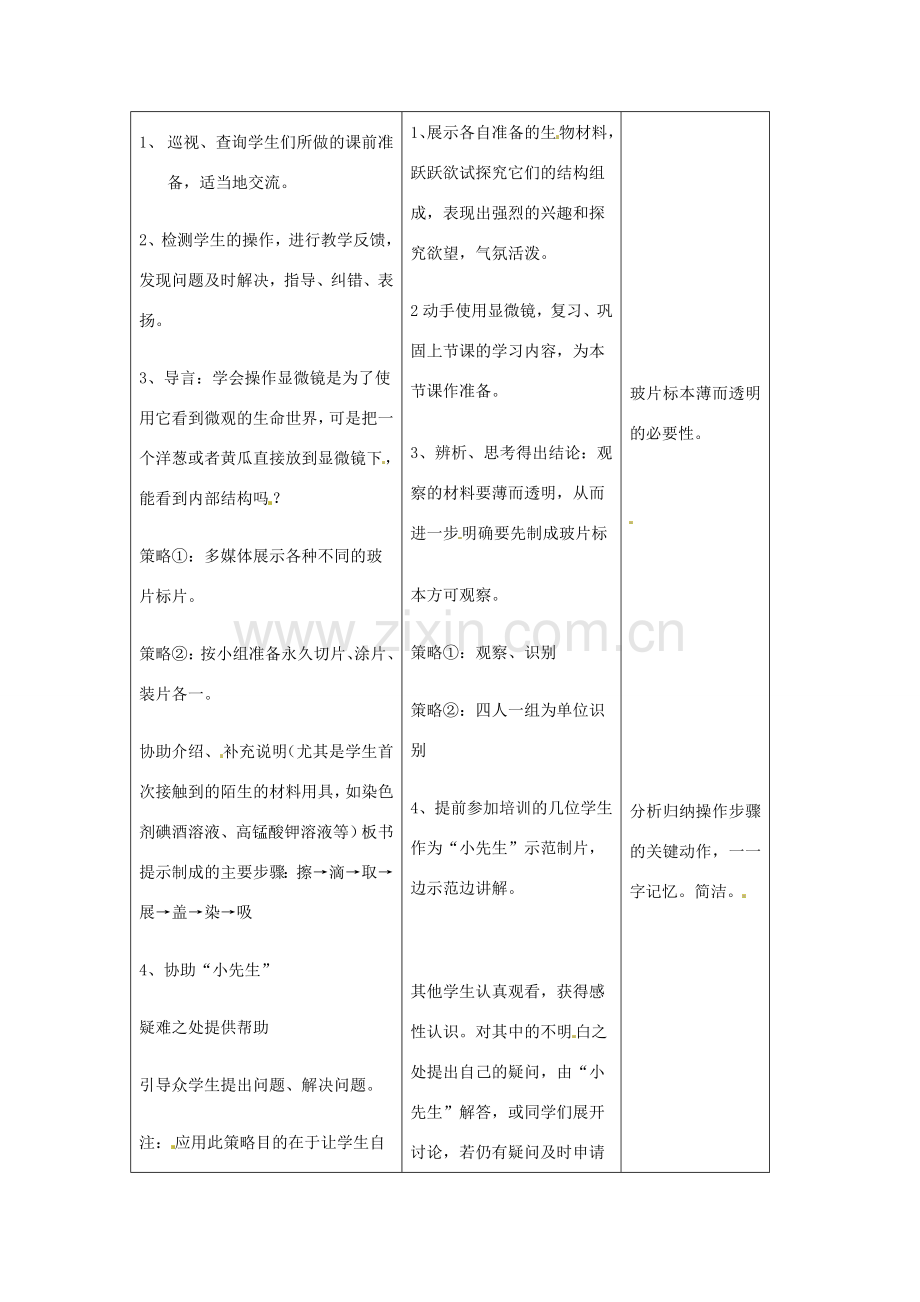 吉林省四平市第十七中学七年级生物上册 观察植物细胞教案1 新人教版.doc_第2页