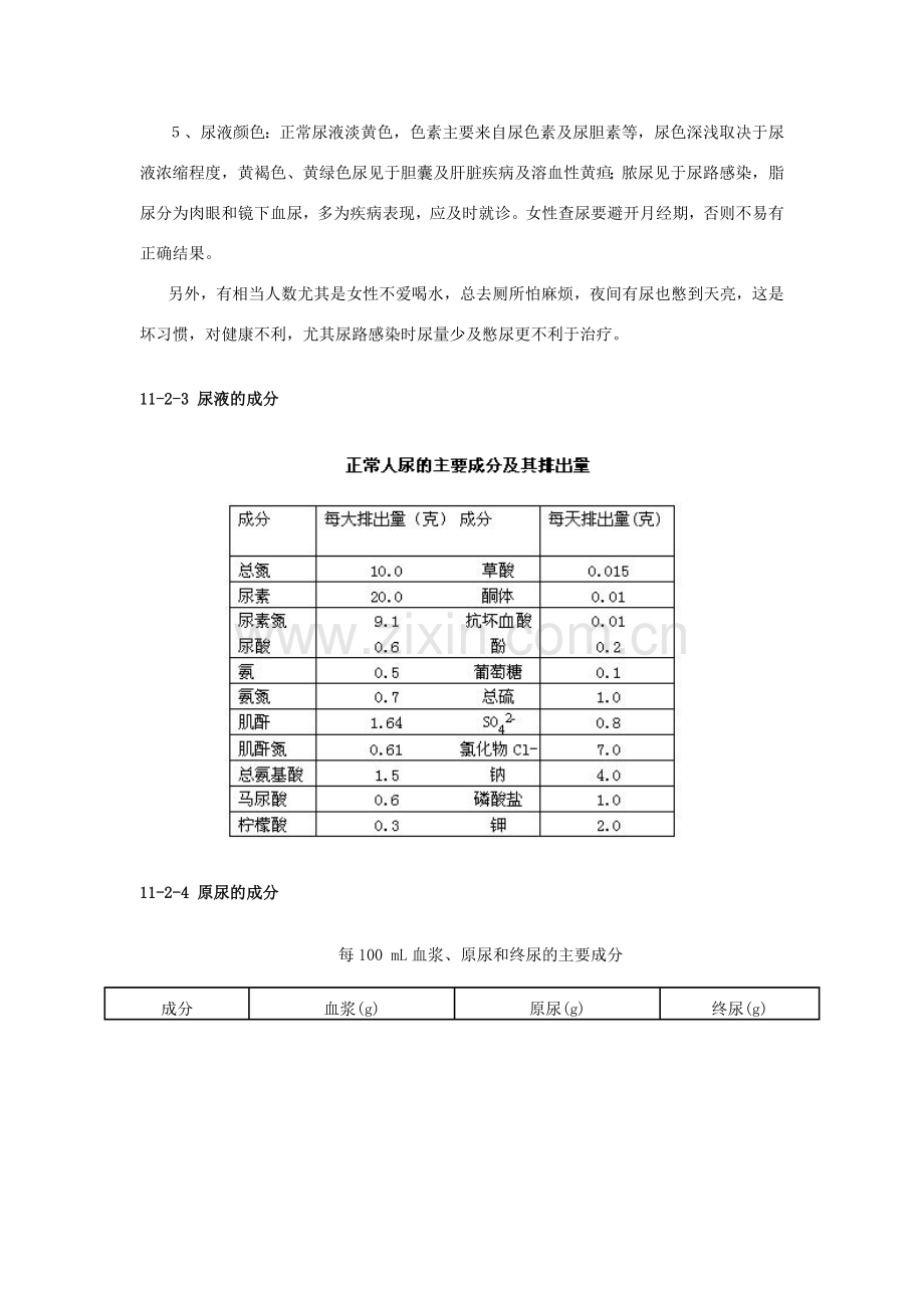 云南省祥云县禾甸中学七年级生物下册《11-2 人体废物的排出》（11课时）教案 苏教版.doc_第2页