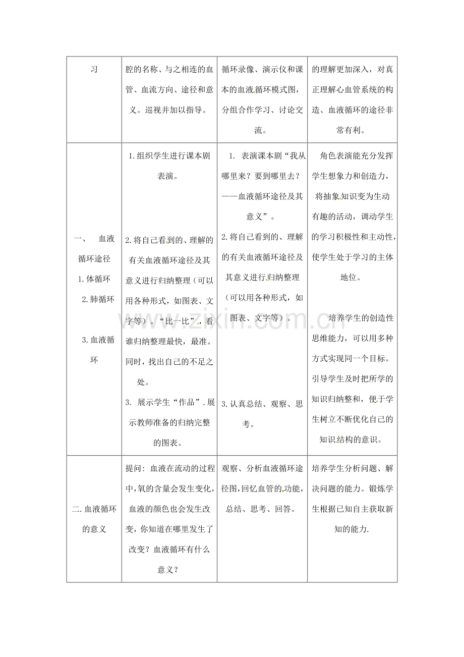 七年级生物下册 3.3.3《物质运输的途径》教案 济南版.doc_第2页