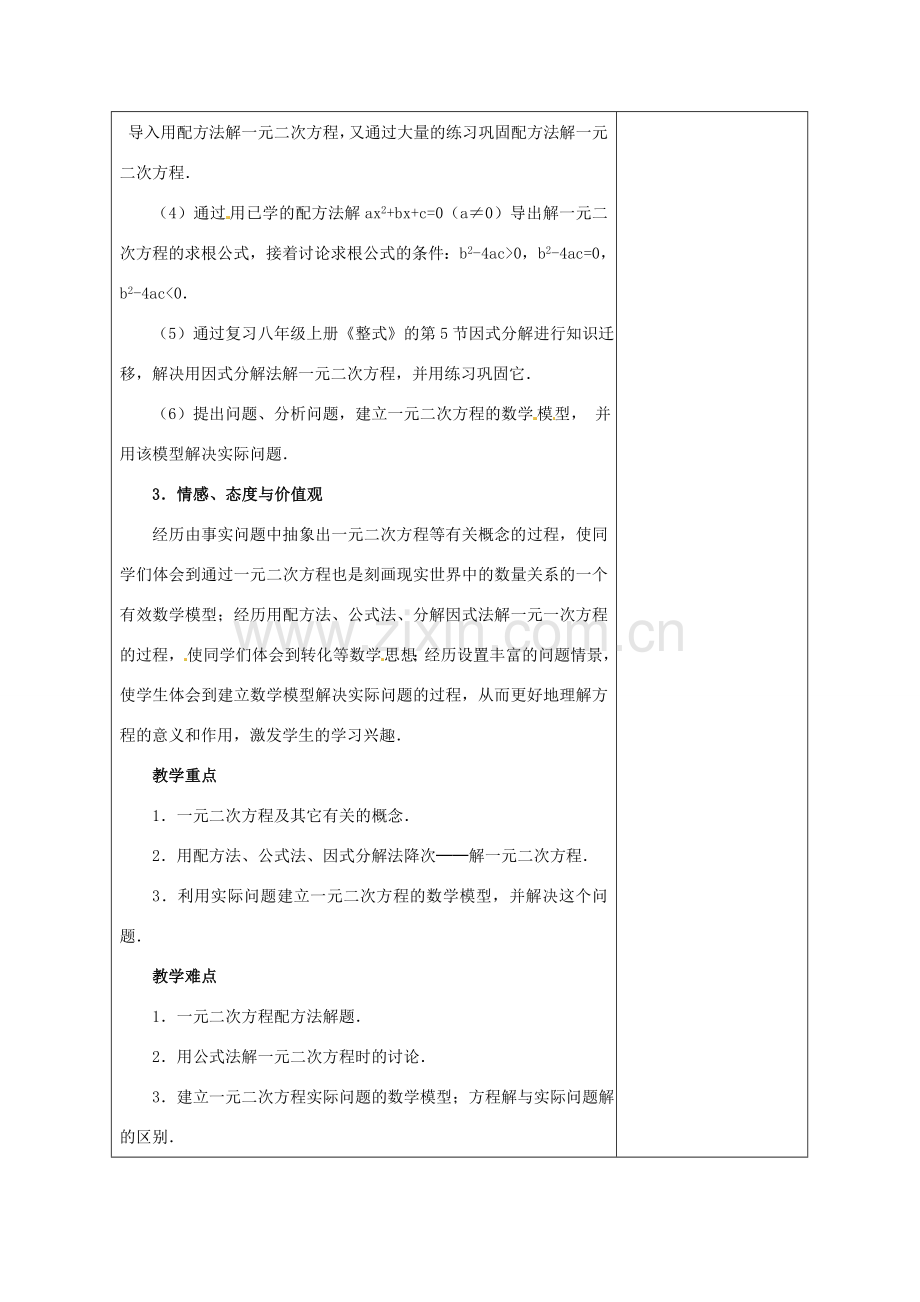 安徽省铜陵县顺安中学九年级数学上册 第二十二章一元二次方程教案 新人教版.doc_第2页