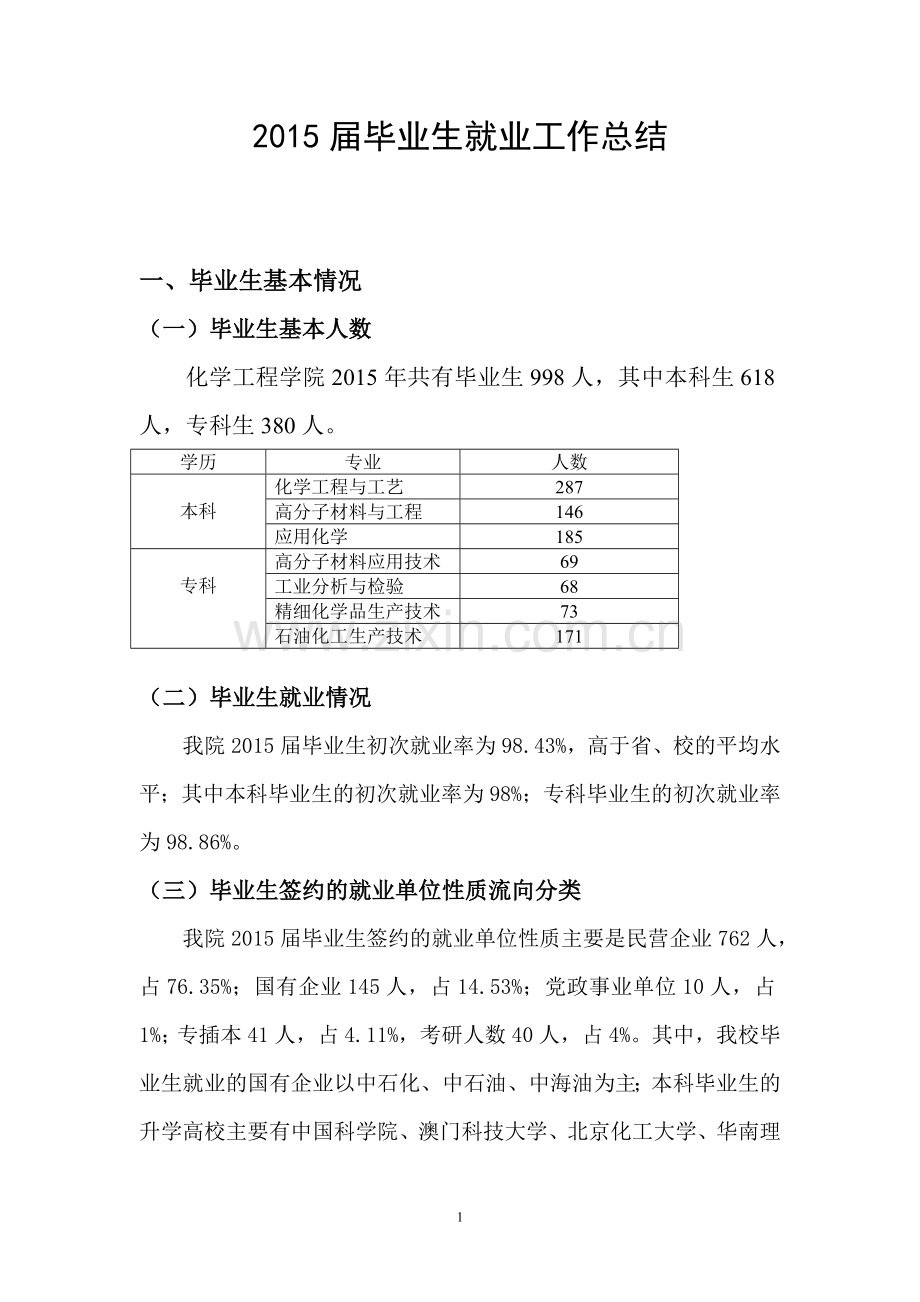 2015届毕业生就业工作总结.doc_第1页