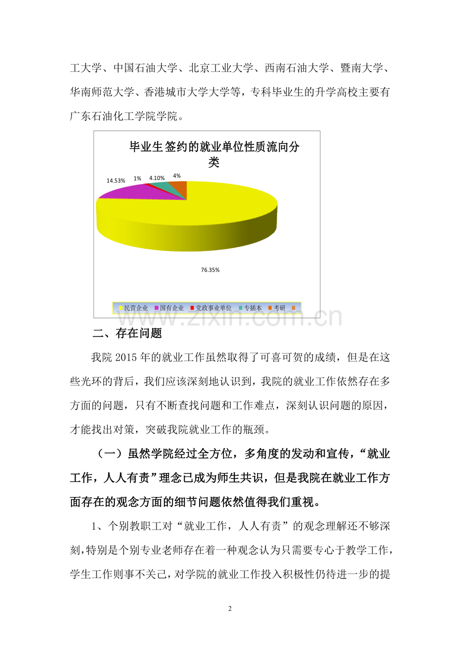 2015届毕业生就业工作总结.doc_第2页