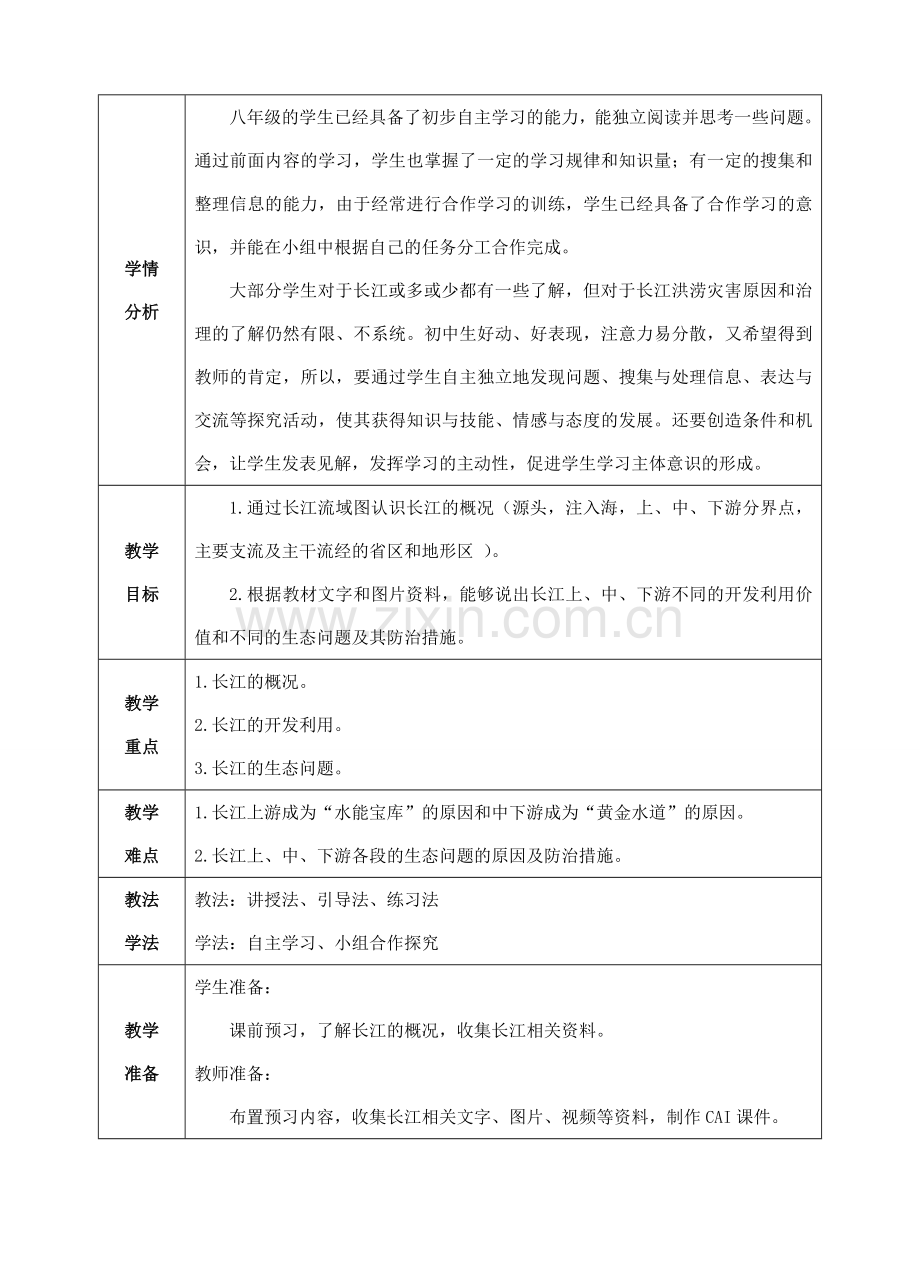 八年级地理上册 第二章 第三节 河流——长江的开发与治理优质教案 （新版）新人教版-（新版）新人教版初中八年级上册地理教案.doc_第2页