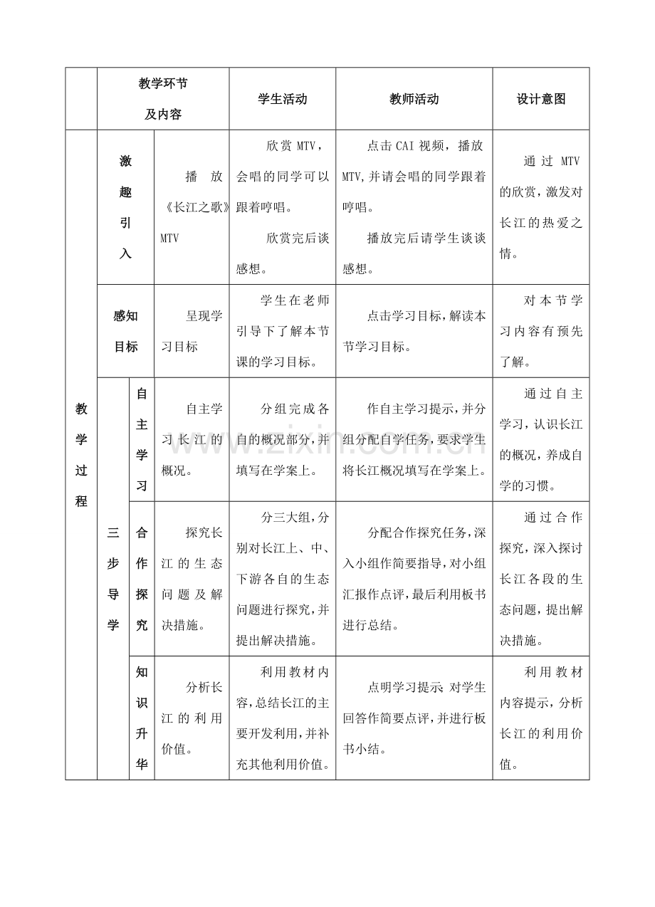 八年级地理上册 第二章 第三节 河流——长江的开发与治理优质教案 （新版）新人教版-（新版）新人教版初中八年级上册地理教案.doc_第3页