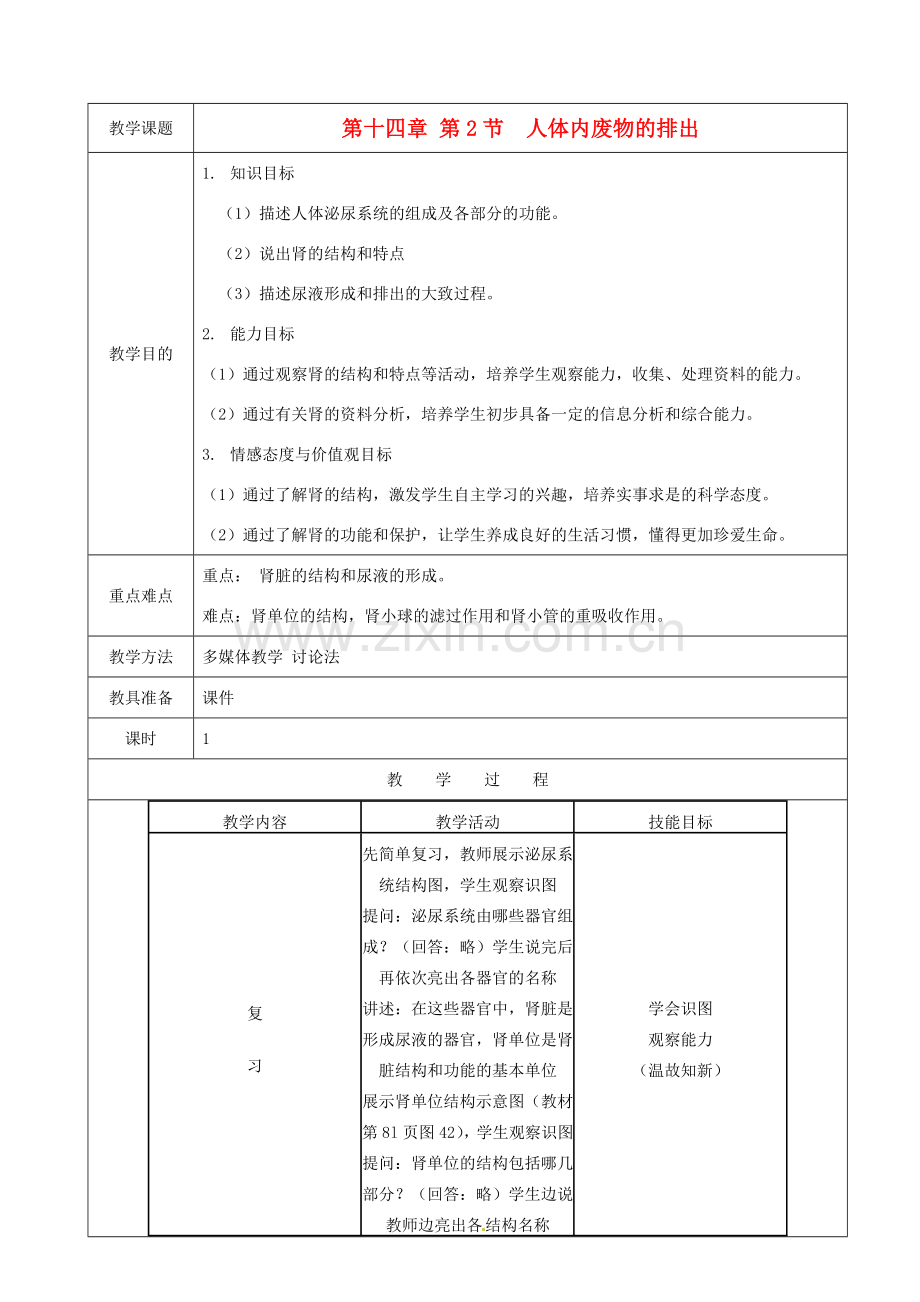 江苏省苏州市第26中学八年级生物 14.2《人体内废物的排出》教案1.doc_第1页