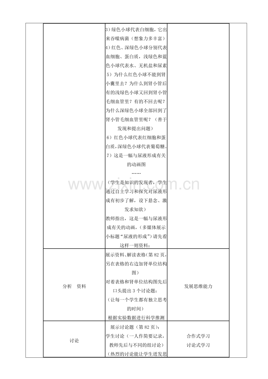 江苏省苏州市第26中学八年级生物 14.2《人体内废物的排出》教案1.doc_第3页