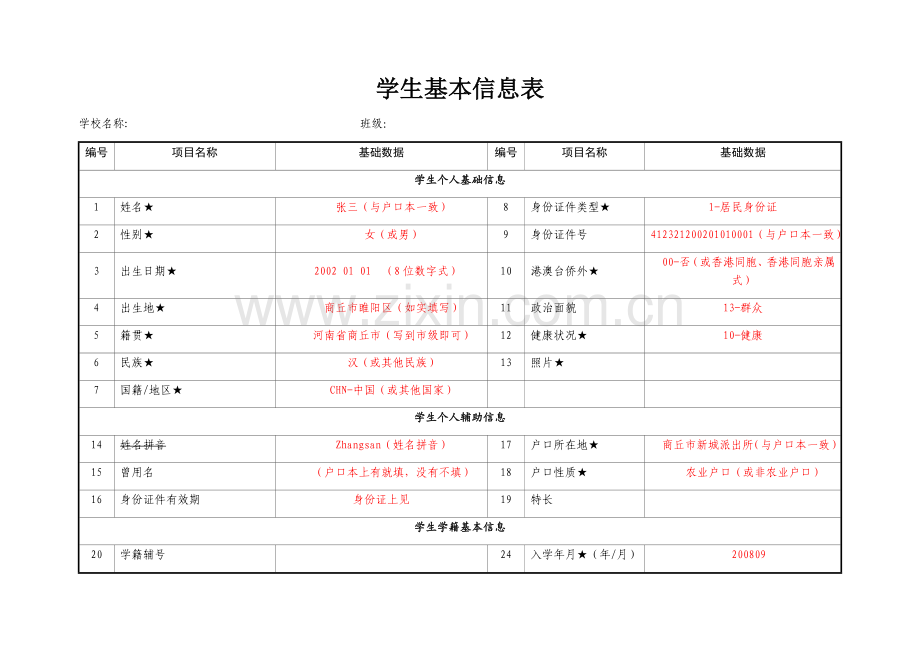 【学生基本信息表】样本+填写规范.doc_第1页