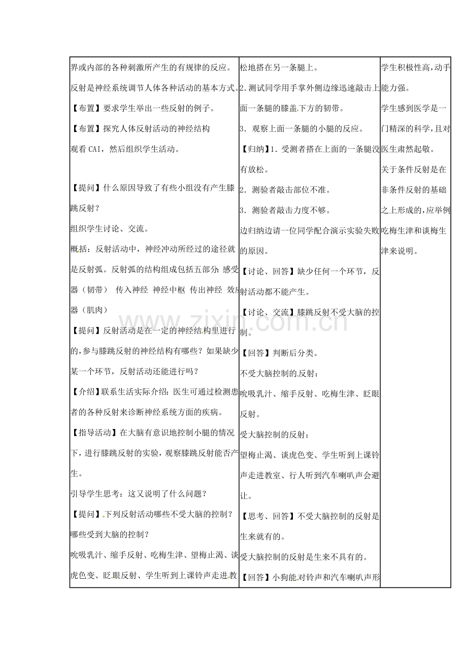 辽宁省辽阳市第九中学七年级生物下册 第十二章 第二节 人体的神经调节（第二课时）教案 苏教版.doc_第2页