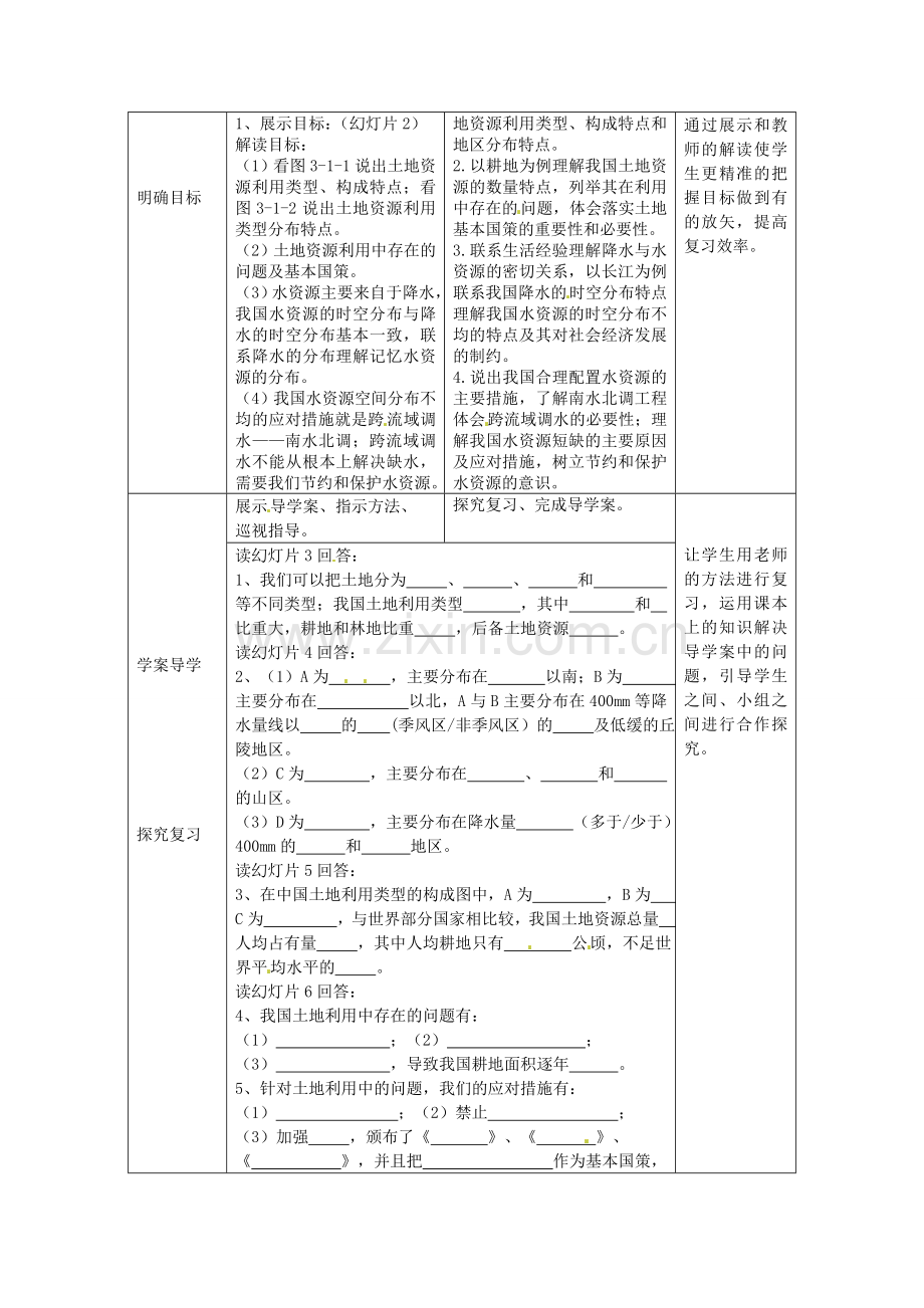 八年级地理上册 第三章 中国的自然资源复习教案2 （新版）商务星球版.doc_第2页