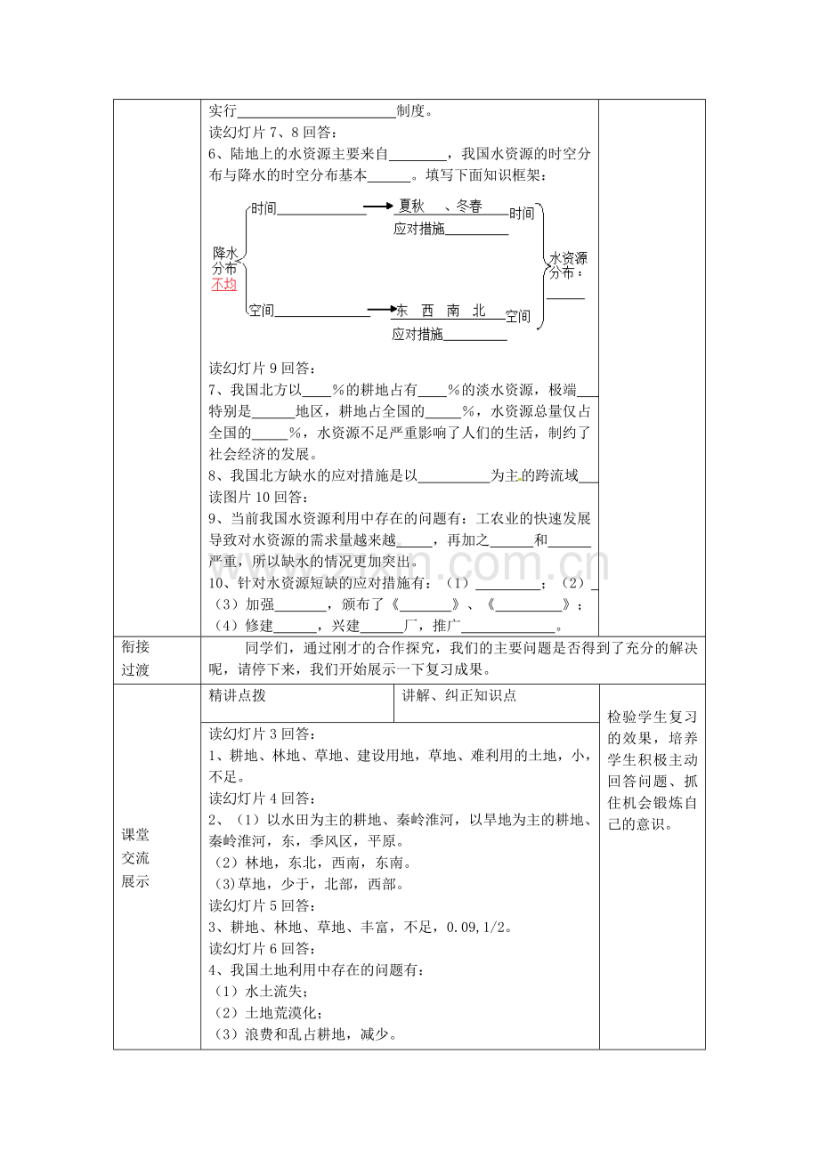 八年级地理上册 第三章 中国的自然资源复习教案2 （新版）商务星球版.doc_第3页