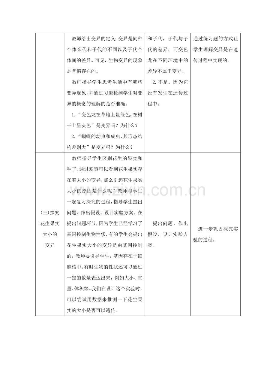 八年级生物下册 7.2.5生物的变异授课典案 （新版）新人教版-（新版）新人教版初中八年级下册生物教案.doc_第3页