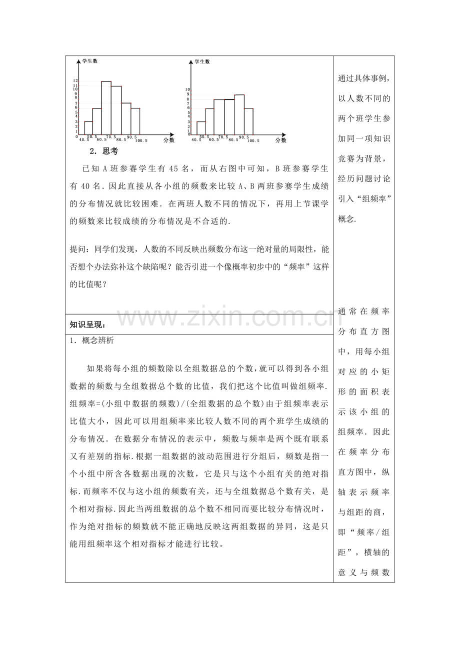 春九年级数学下册 28.5 表示一组数据分布的量（2）教案 沪教版五四制-沪教版初中九年级下册数学教案.doc_第2页