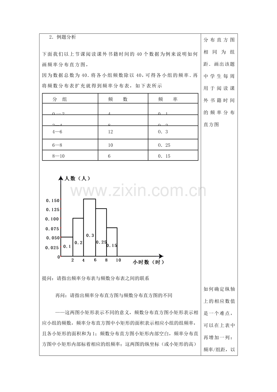 春九年级数学下册 28.5 表示一组数据分布的量（2）教案 沪教版五四制-沪教版初中九年级下册数学教案.doc_第3页