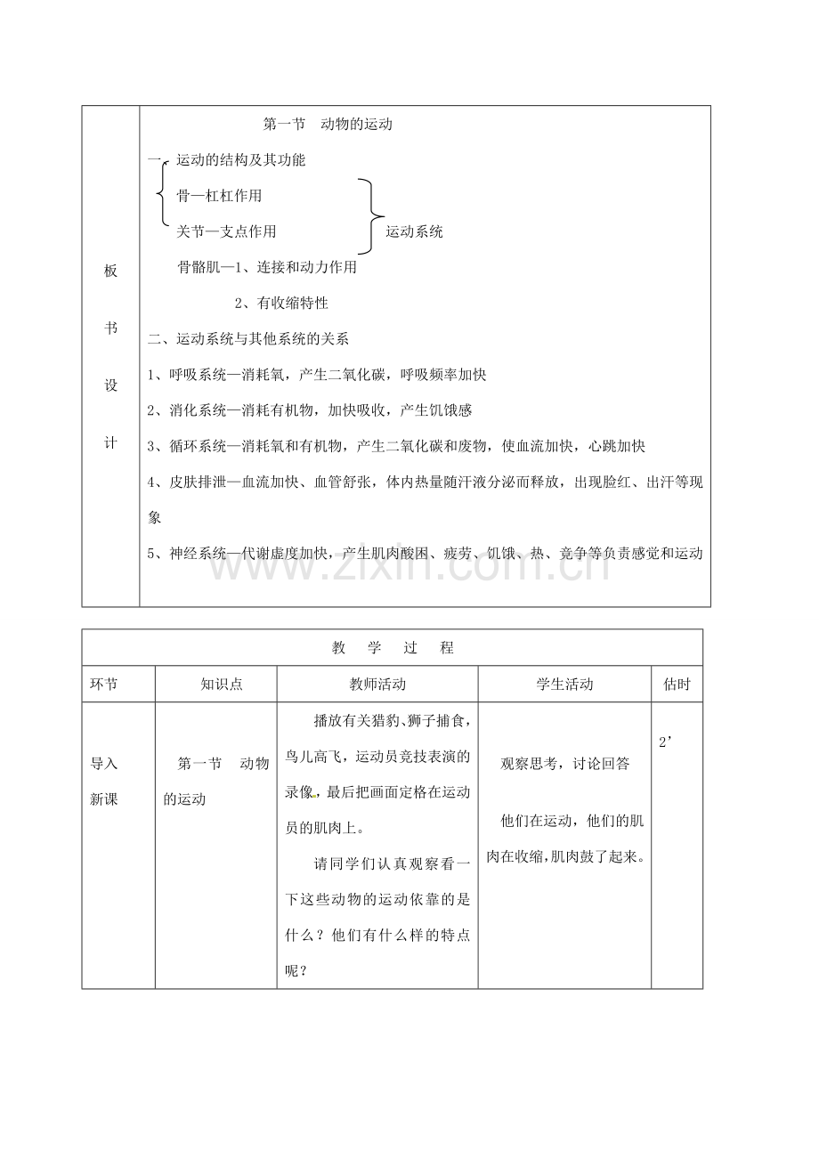 山东省临沭县第三初级中学八年级生物上册《动物的运动》教案 人教新课标版.doc_第2页