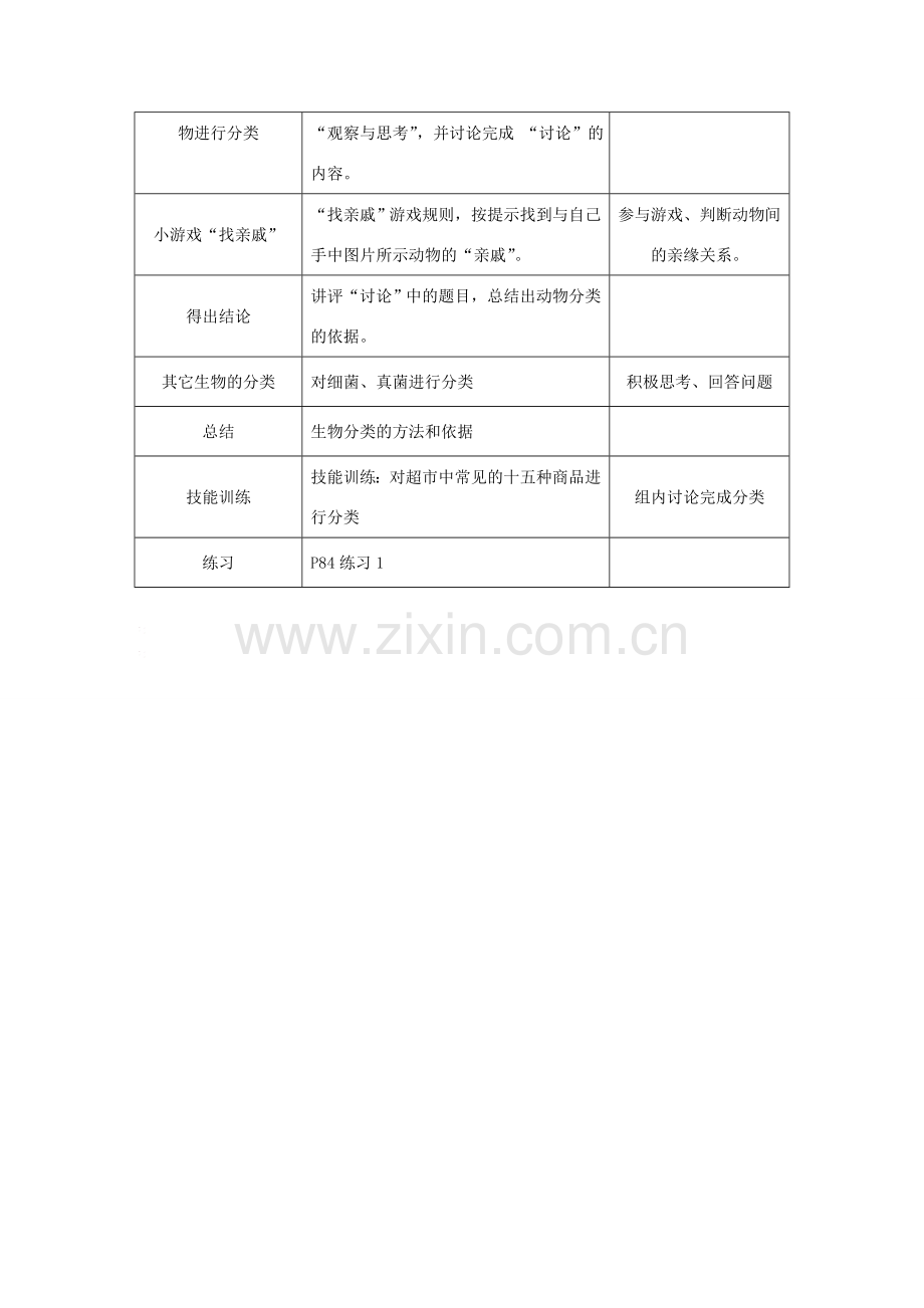 八年级生物上 尝试对生物进行分类教学设计教案人教版新课标.doc_第3页