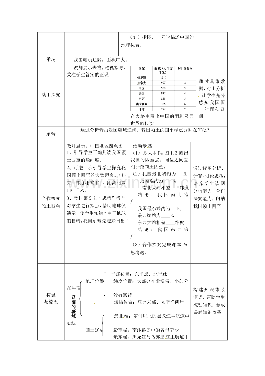 山东省滕州市大坞镇大坞中学八年级地理上册 1.1 辽阔的疆域（第1课时）教案 商务星球版.doc_第2页