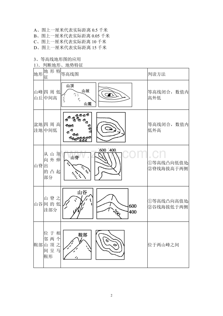 比例尺的大小以及应用.doc_第2页