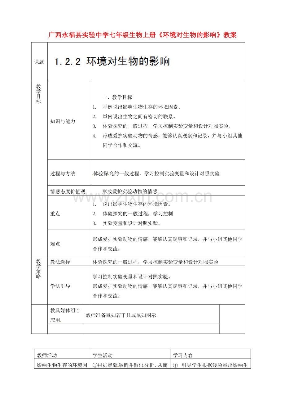 广西永福县实验中学七年级生物上册《环境对生物的影响》教案.doc_第1页