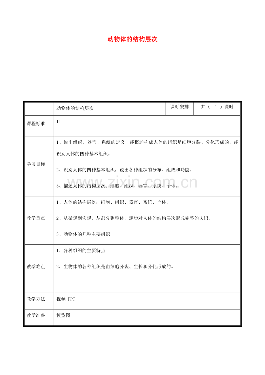 河南省中牟县七年级生物上册 2.2.2 动物体的结构层次教案 （新版）新人教版-（新版）新人教版初中七年级上册生物教案.doc_第1页