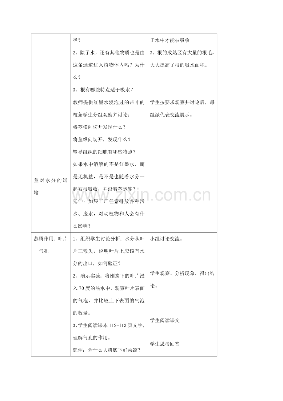 新疆精河县七年级生物上册 3.3绿色植物与生物圈的水循环教案 （新版）新人教版-（新版）新人教版初中七年级上册生物教案.doc_第3页