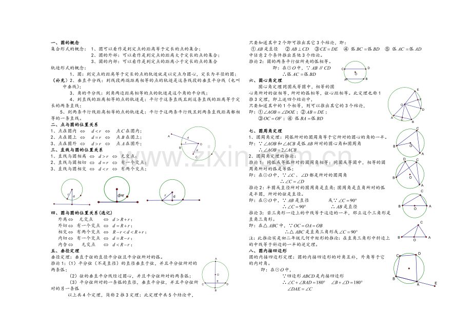 第二十四章圆知识点及典型例题.doc_第1页