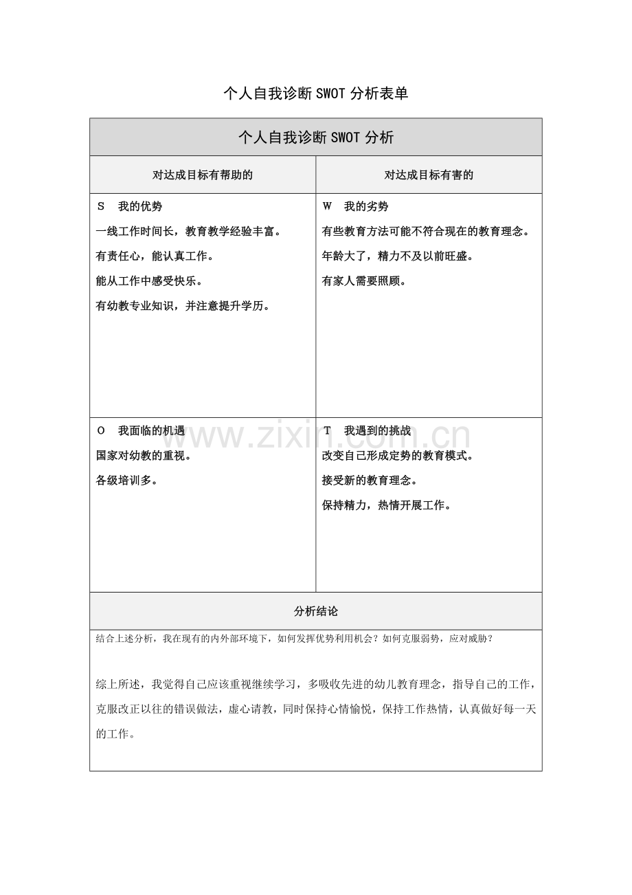 shuying个人自我诊断SWOT分析表(1).doc_第1页