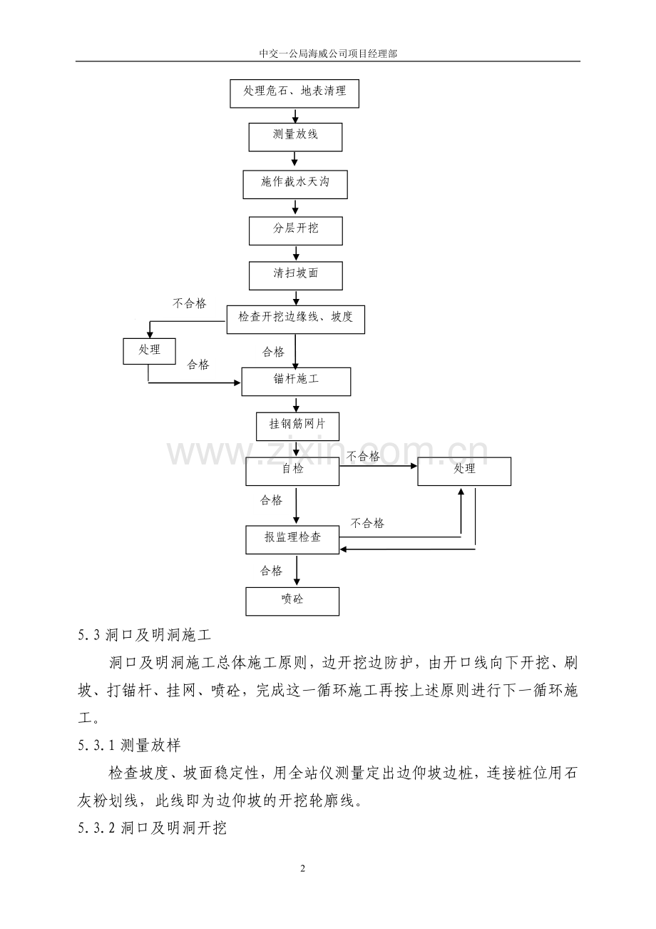 隧道洞口开挖作业指导书.docx_第2页