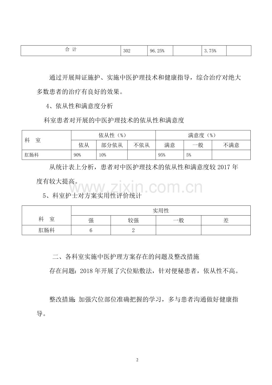 肛肠科2018年中医护理方案优化总结.doc_第2页